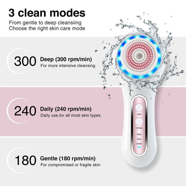 Electric Facial Brush for Removing Makeup