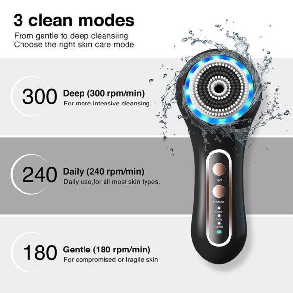 Electric Facial Brush for Removing Makeup