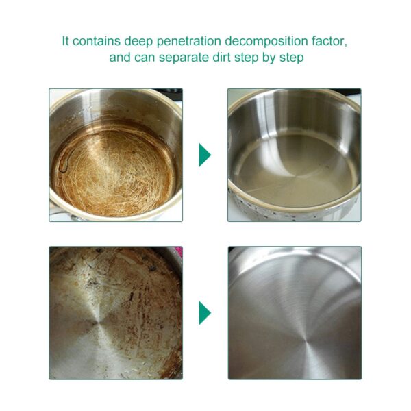 EA16ABDA49306810EF13B748EC3AA160.jpg Jue-Fish Mult-Purpose Cleaner